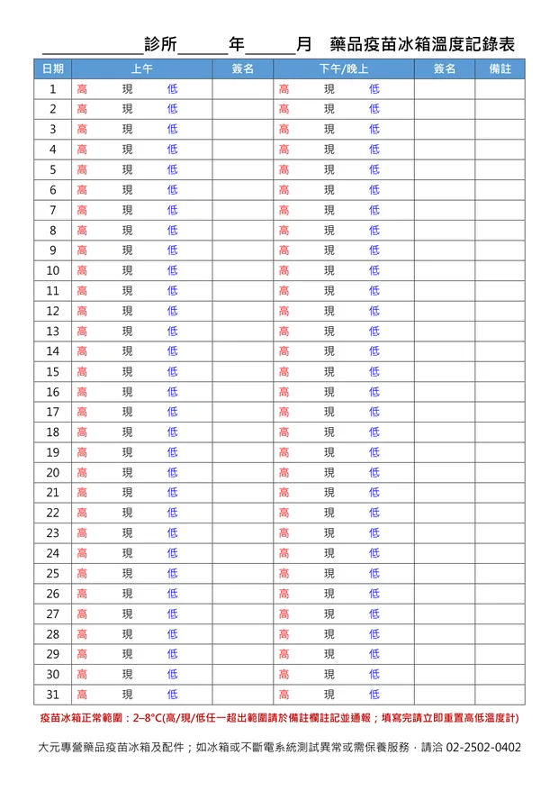 藥品疫苗冰箱每日溫度記錄表格式，含日期、上午高現低溫度、下午晚上高現低溫度、簽名及備註欄位