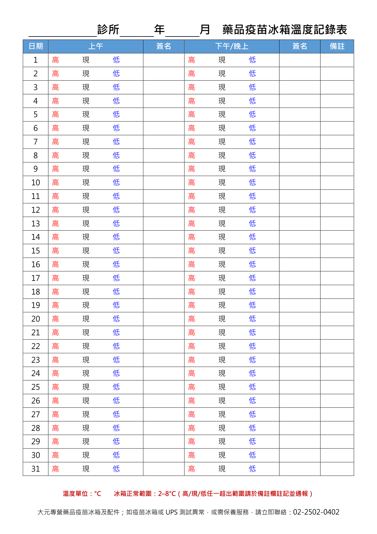 藥品疫苗冰箱每日溫度記錄表格式預覽,包含日期、上午高現低溫度欄、下午晚上高現低溫度欄、簽名及備註欄